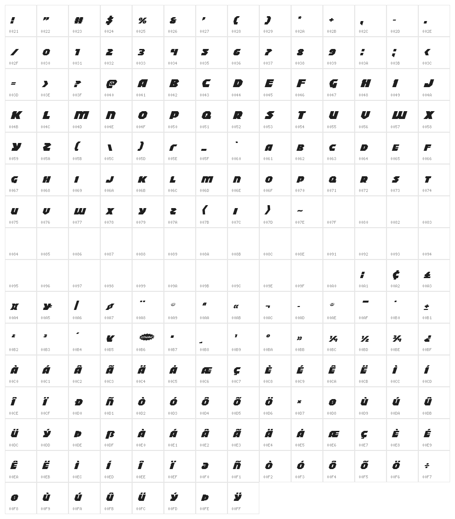Blitzstrike Expanded Italic Character Map