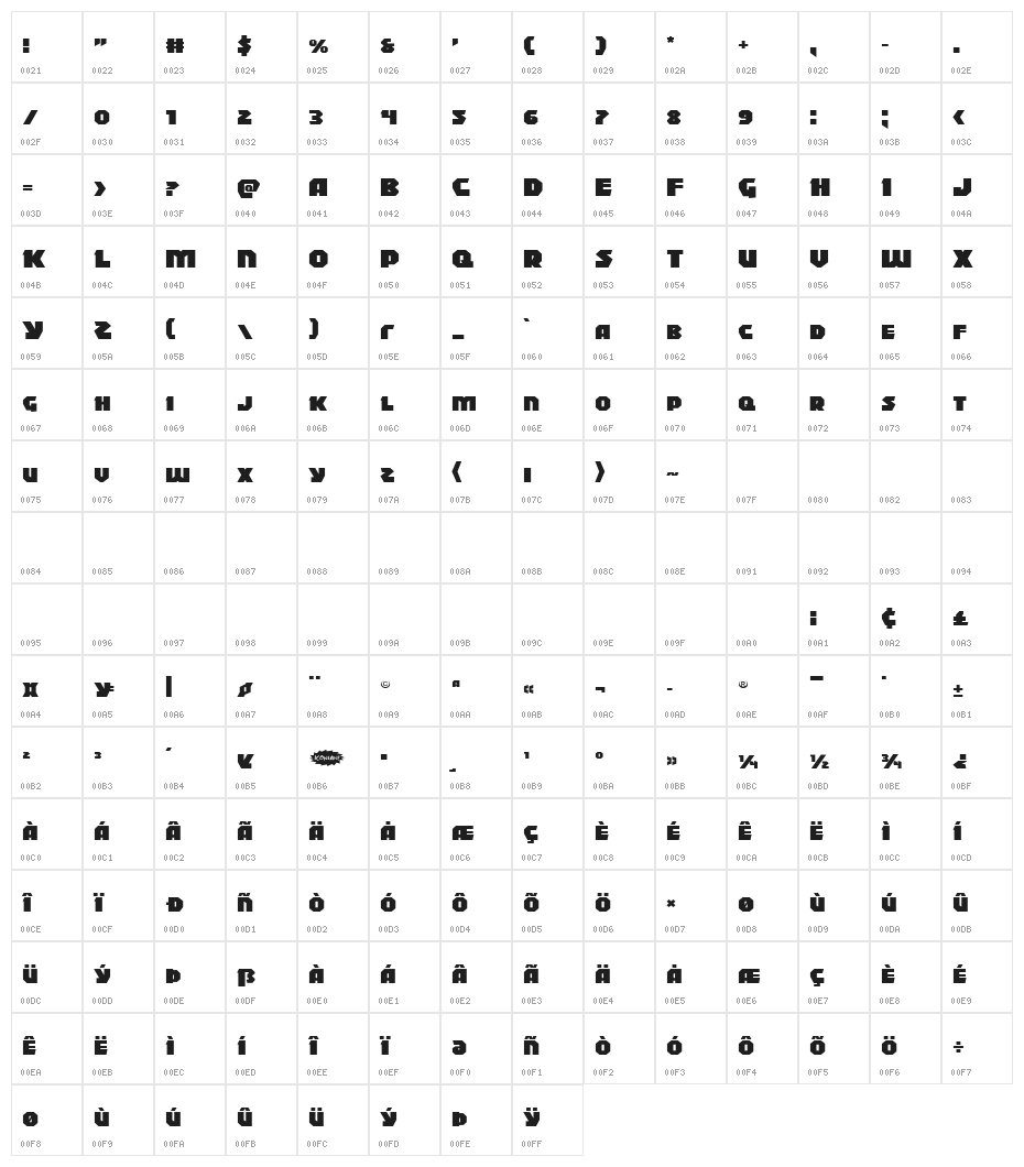 Blitzstrike Expanded Character Map