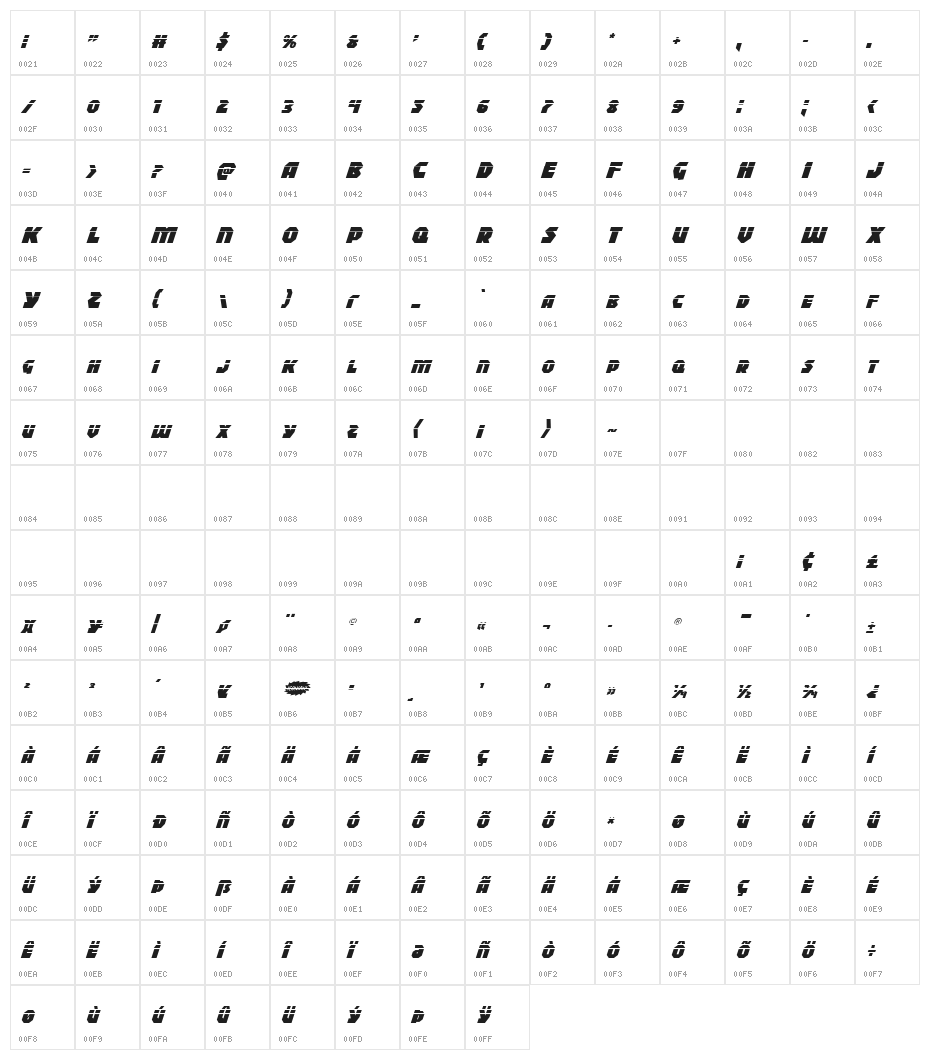 Blitzstrike Laser Italic Character Map