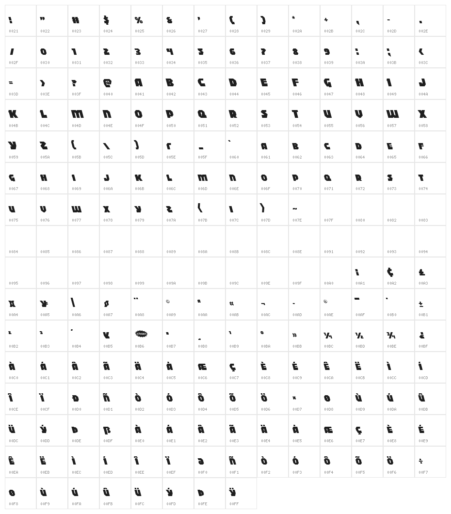 Blitzstrike Leftalic Character Map