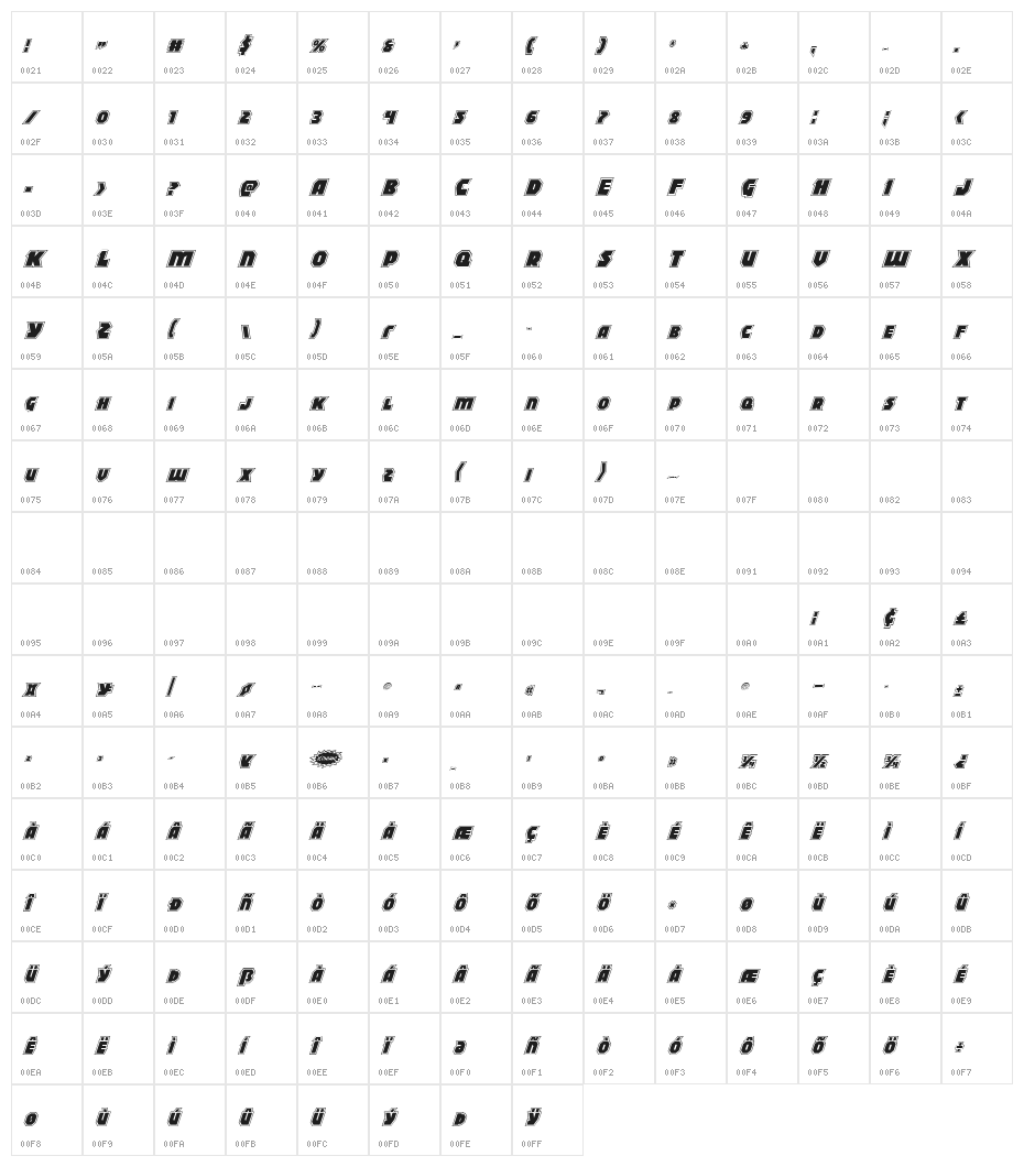 Blitzstrike Pro Italic Character Map