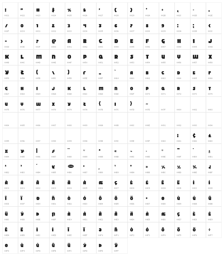 Blitzstrike Regular Character Map