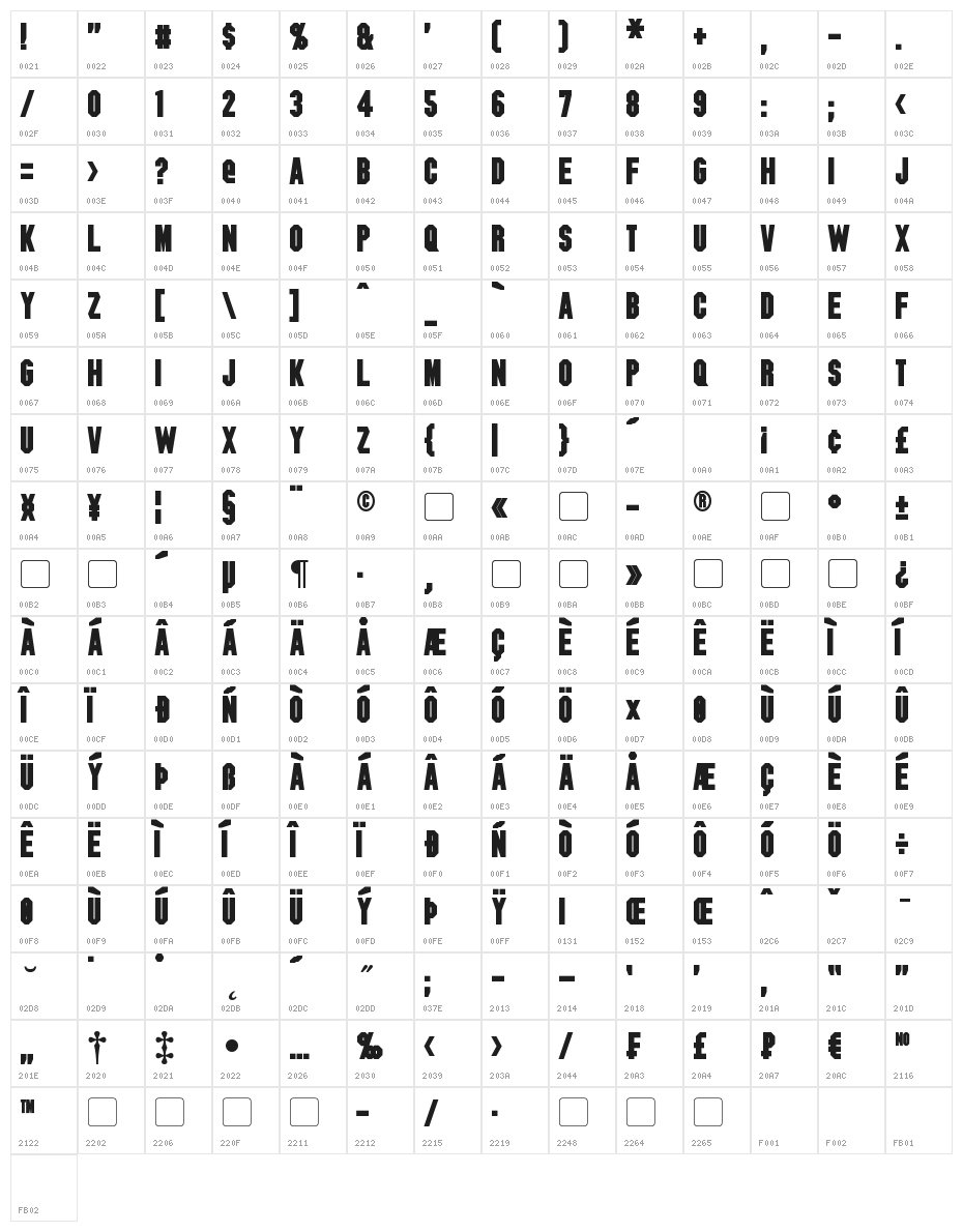Blitzwing Bold Character Map