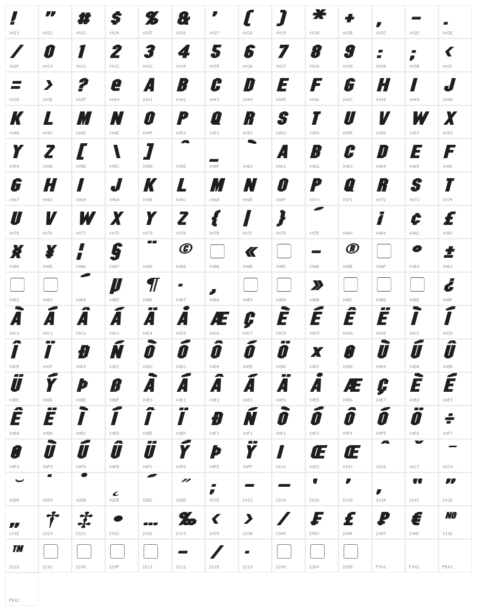 Blitzwing Expanded Bold Italic Character Map