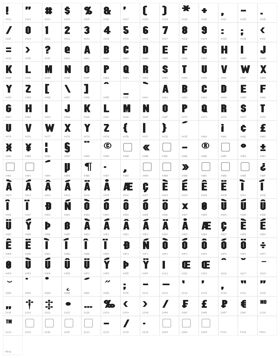 Blitzwing Expanded Bold Character Map