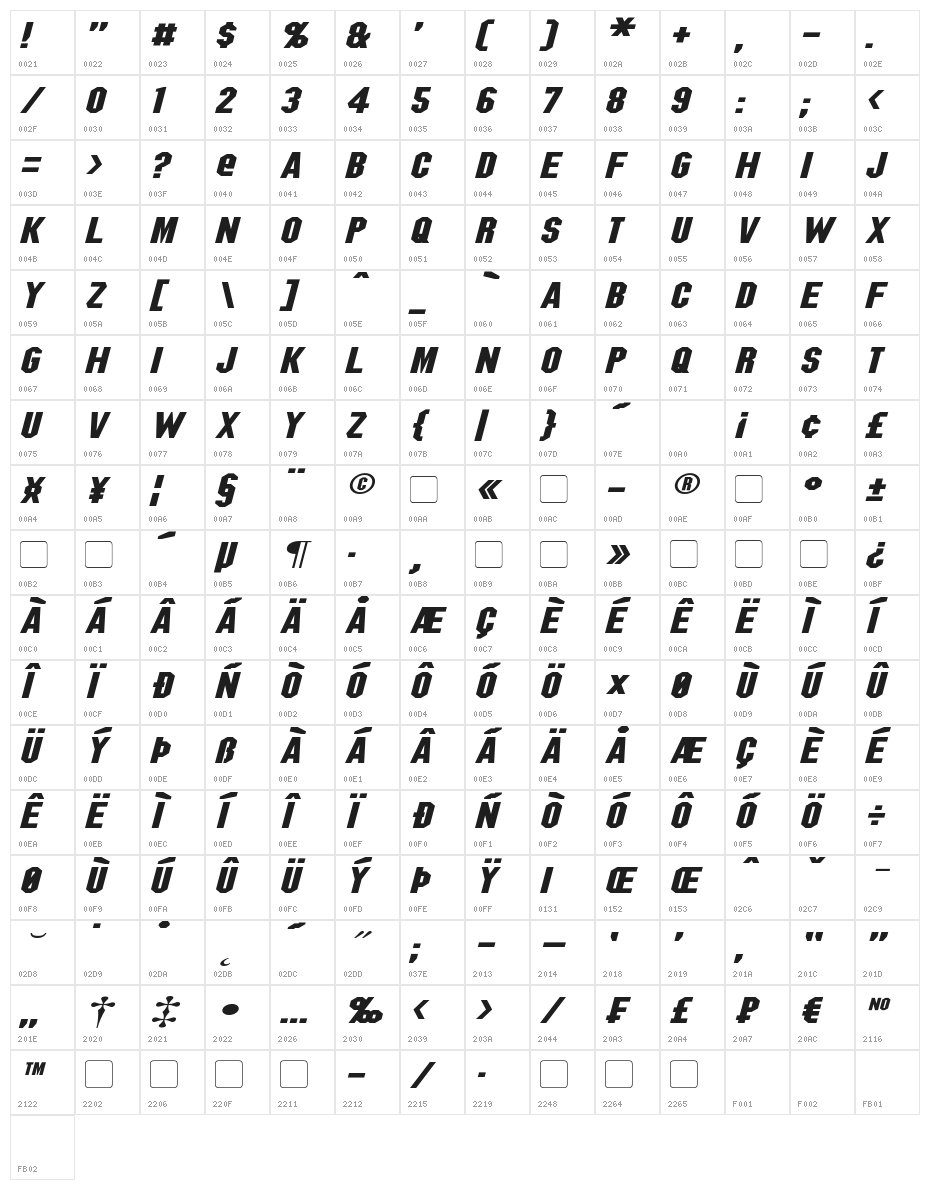 Blitzwing Expanded Italic Character Map