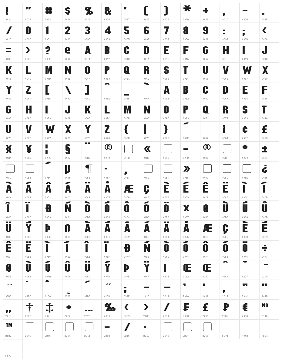 Blitzwing Expanded Character Map