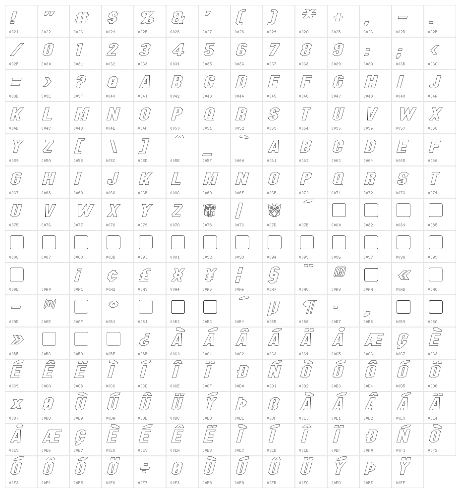 Blitzwing Extended Hollow Italic Character Map