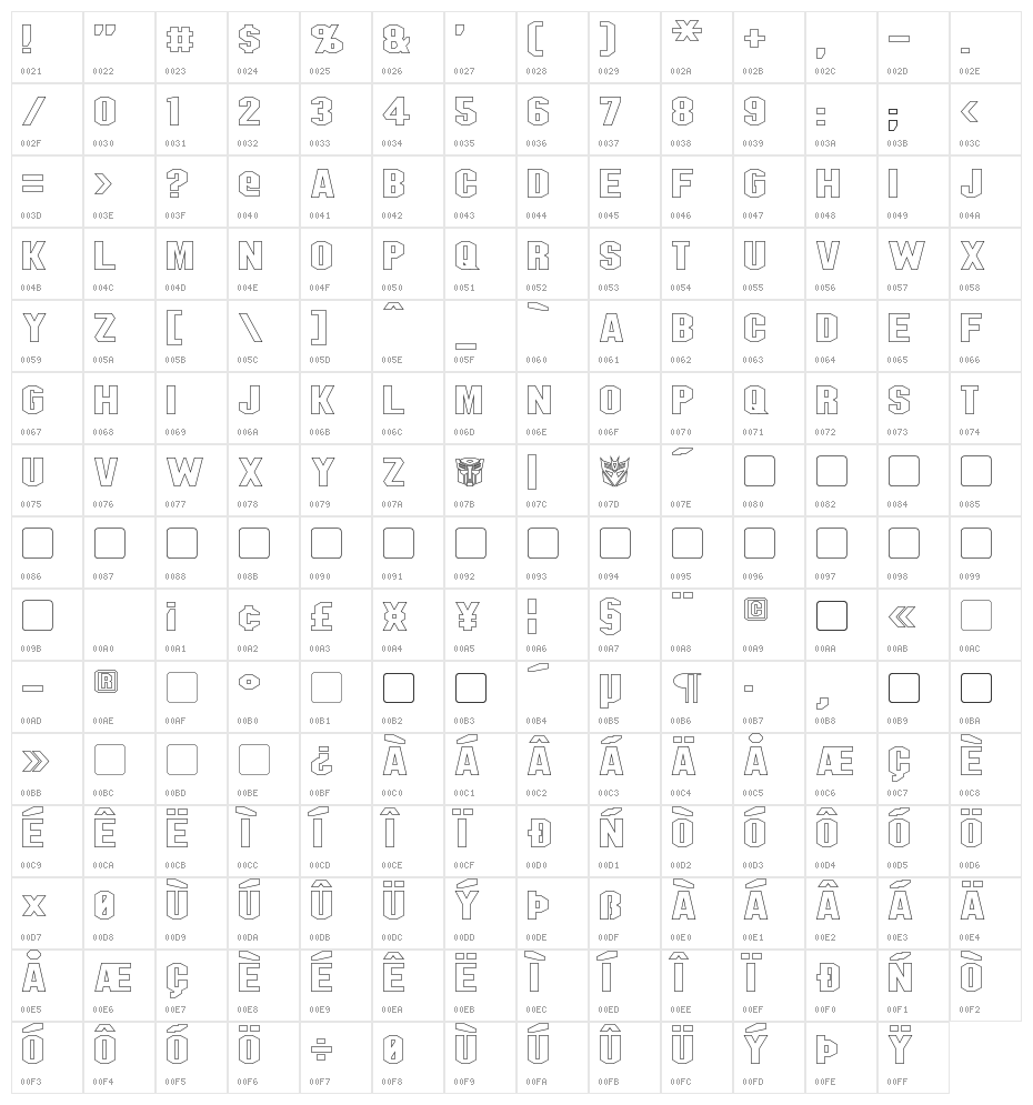 Blitzwing Extended Hollow Character Map