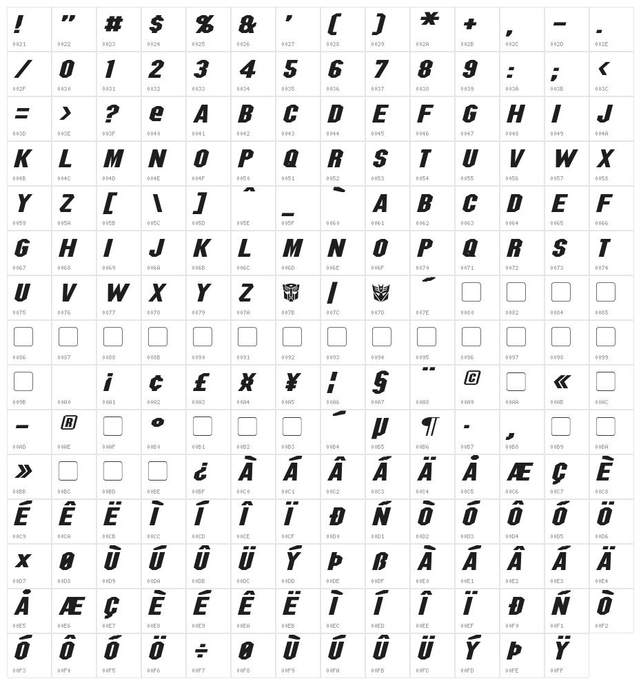 Blitzwing Extended Italic Character Map