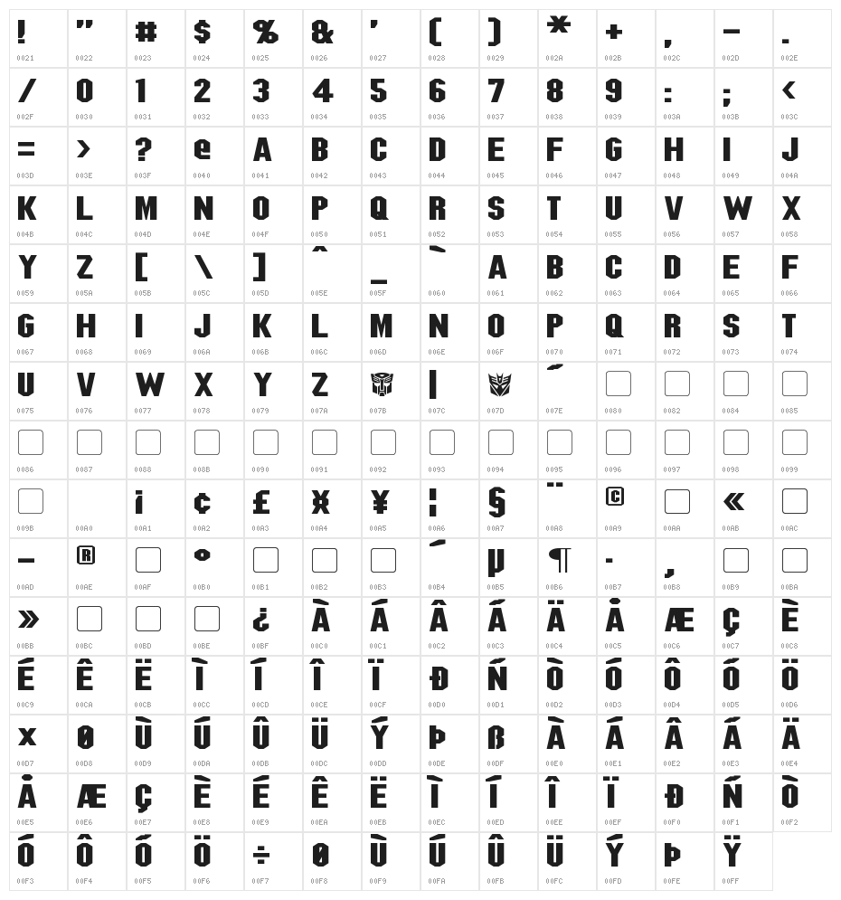 Blitzwing Extended Character Map