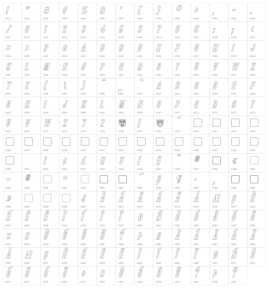 Blitzwing Hollow Italic Character Map
