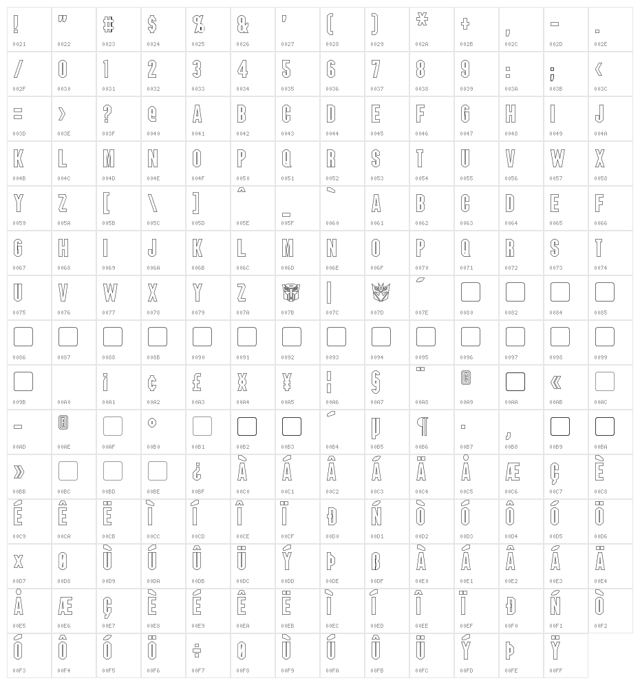 Blitzwing Hollow Character Map