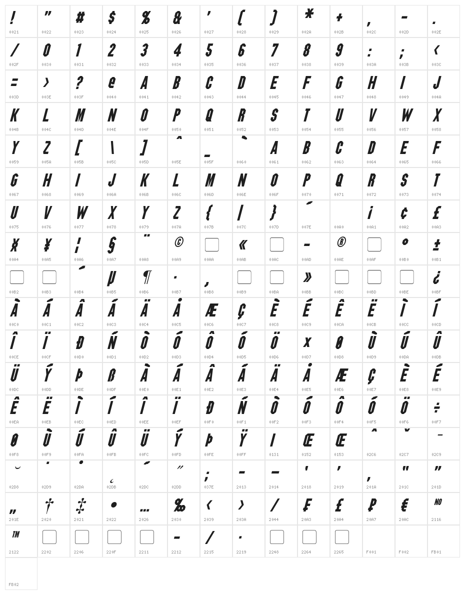 Blitzwing Italic Character Map