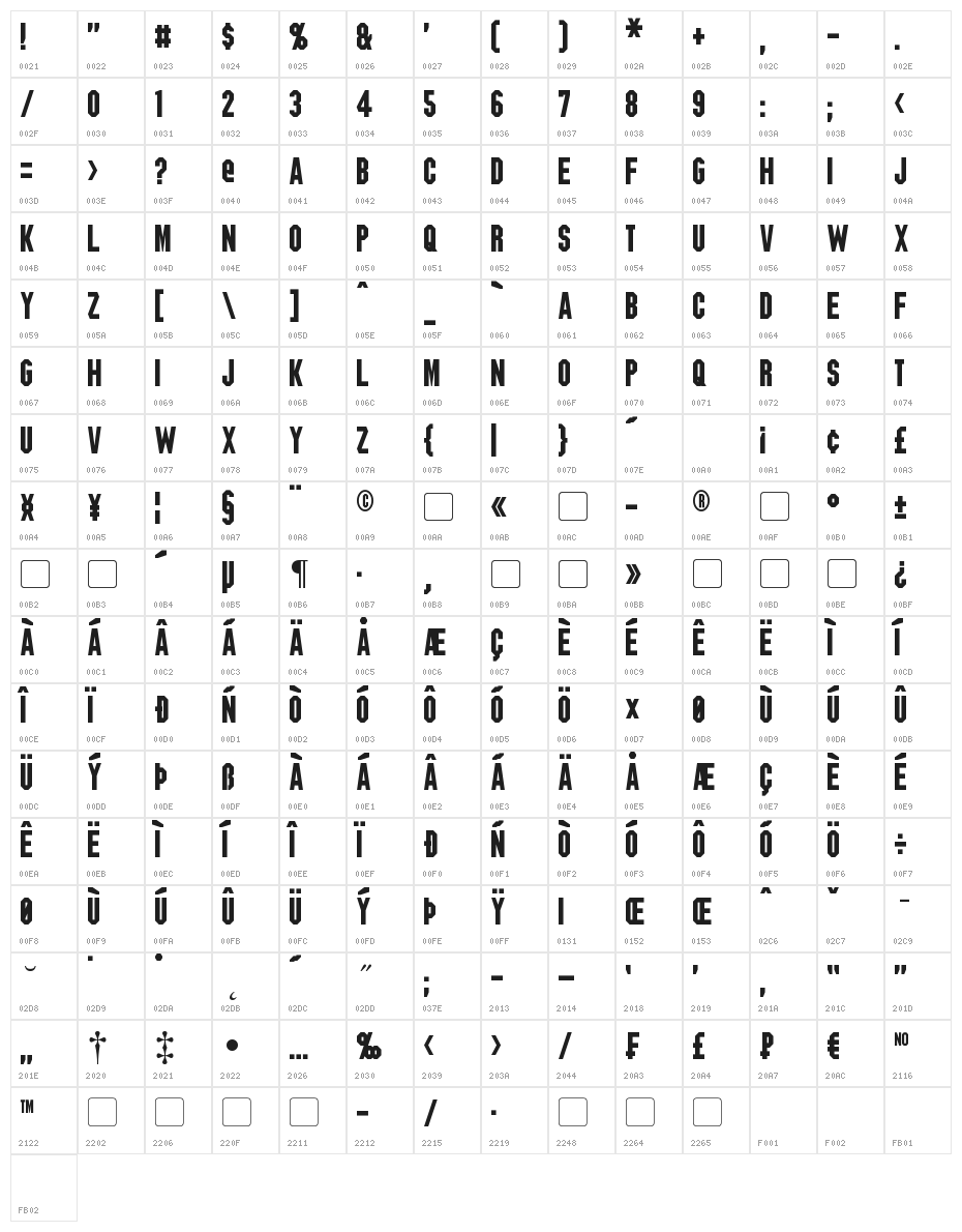 Blitzwing Character Map