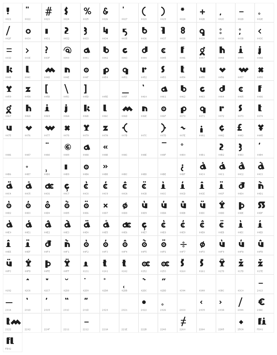 Blix Black Character Map
