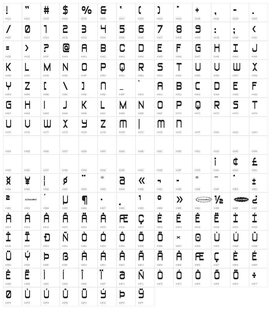Blizzard Shaft Character Map