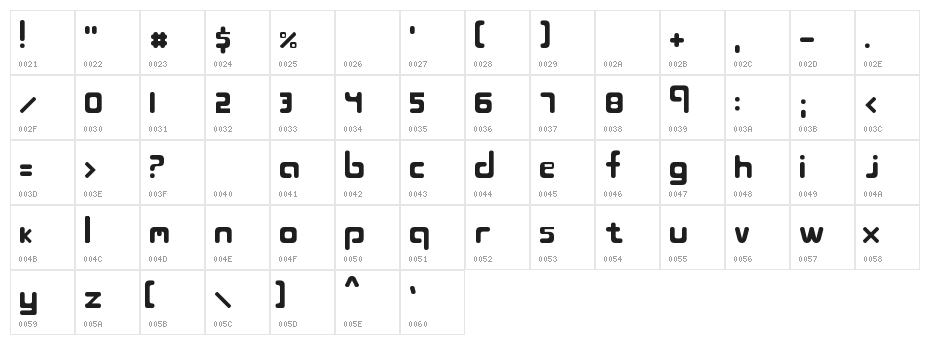 Blöjbytesdepå Character Map