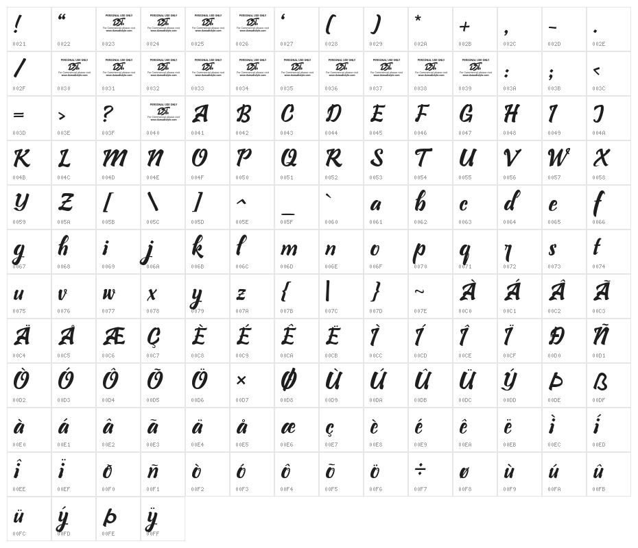 Bllastt Italic Character Map
