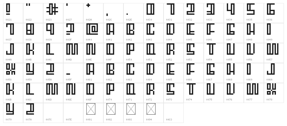 Bloac Regular Character Map