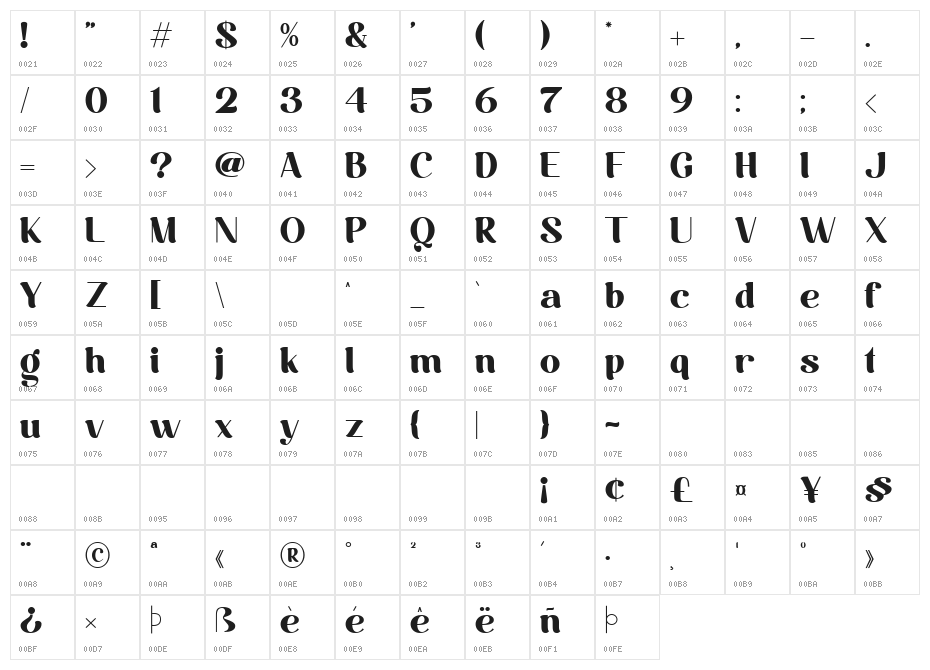 Bloadrish Regular Character Map