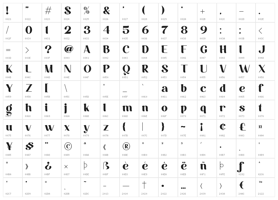Bloadrish-Regular Character Map