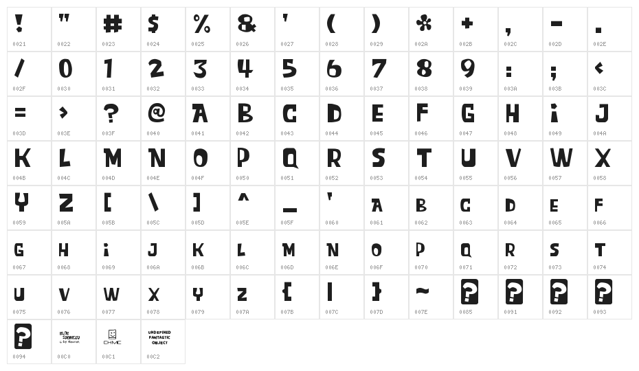 Blob Spongey Character Map