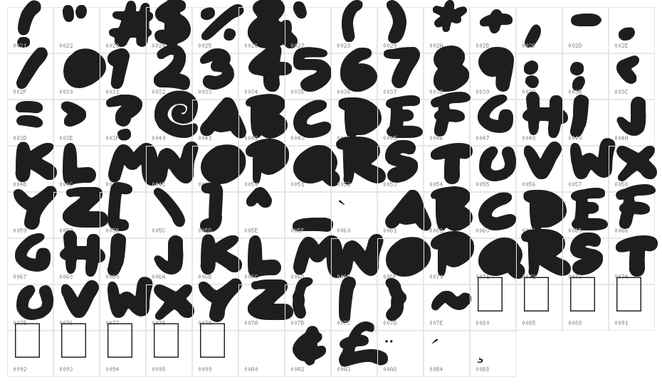 Blob Toon Shadows Character Map