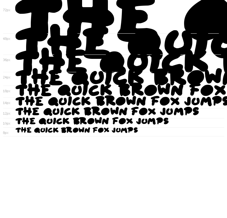 Blob Toon Shadows Waterfall