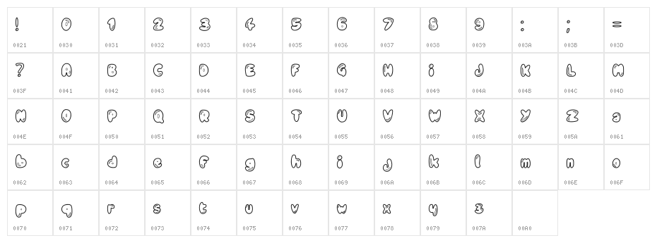 Blobbles Regular Character Map