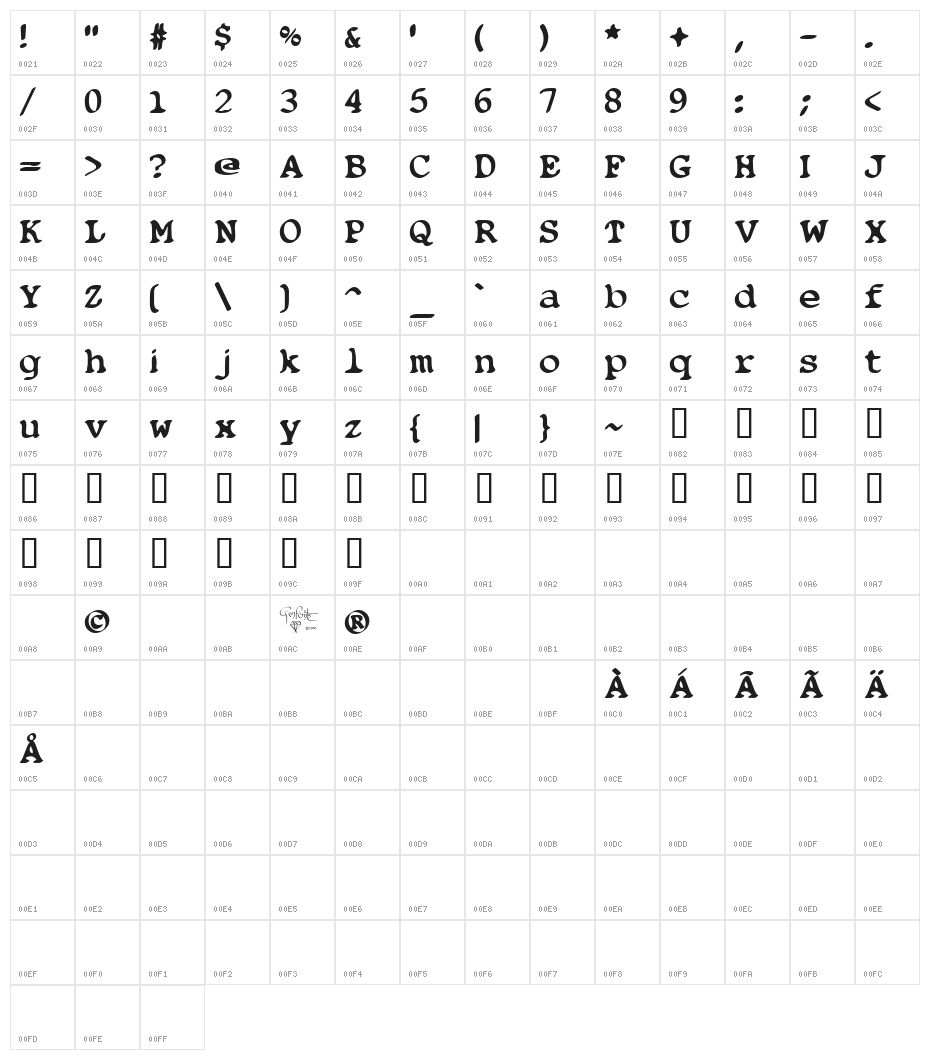 Blobfont G98 Character Map