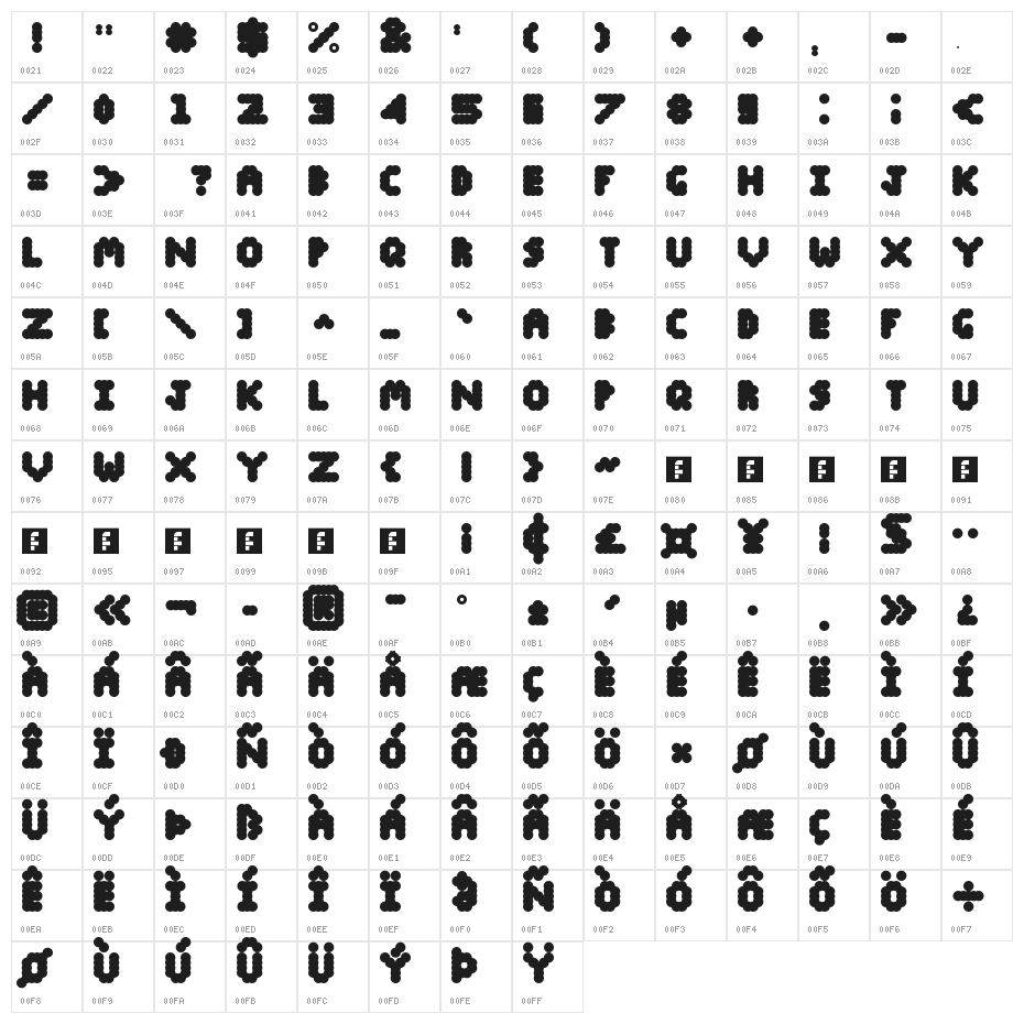 Blobify Regular Character Map