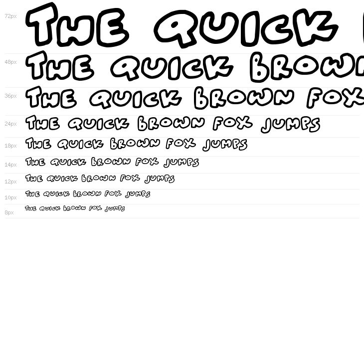 Blobtastics Waterfall