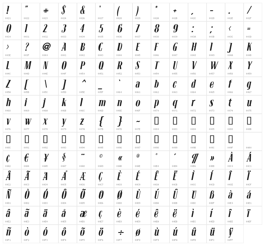 Bloc Kursiv Character Map