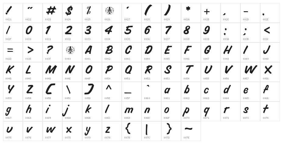 BloccoPersonalUseOnly-Regular Character Map