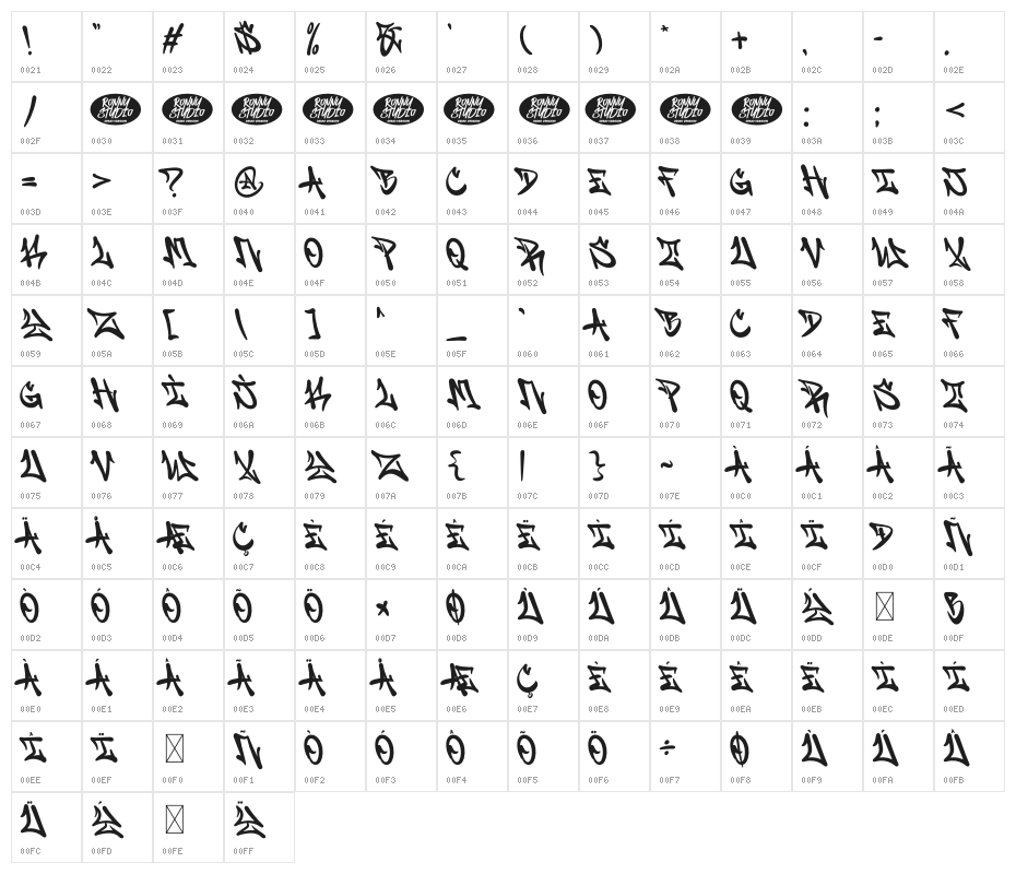Block Buster DEMO Character Map