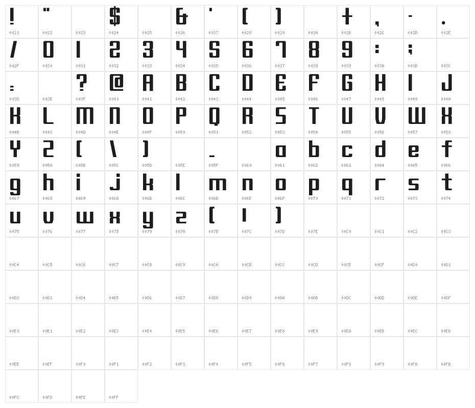 Block C17 Bold Character Map
