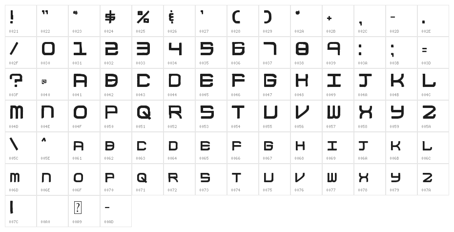 Block Code Character Map
