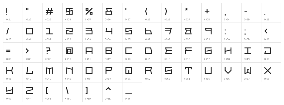 Block Face Character Map