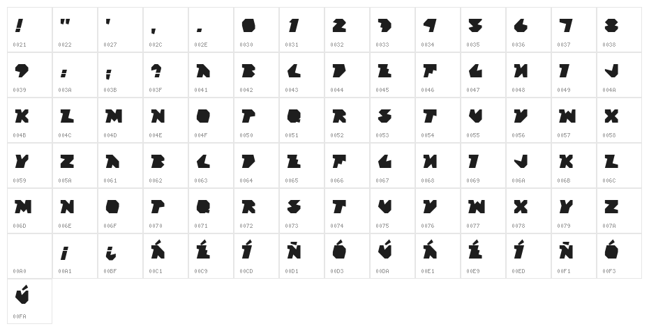 Block Factory Regular Character Map
