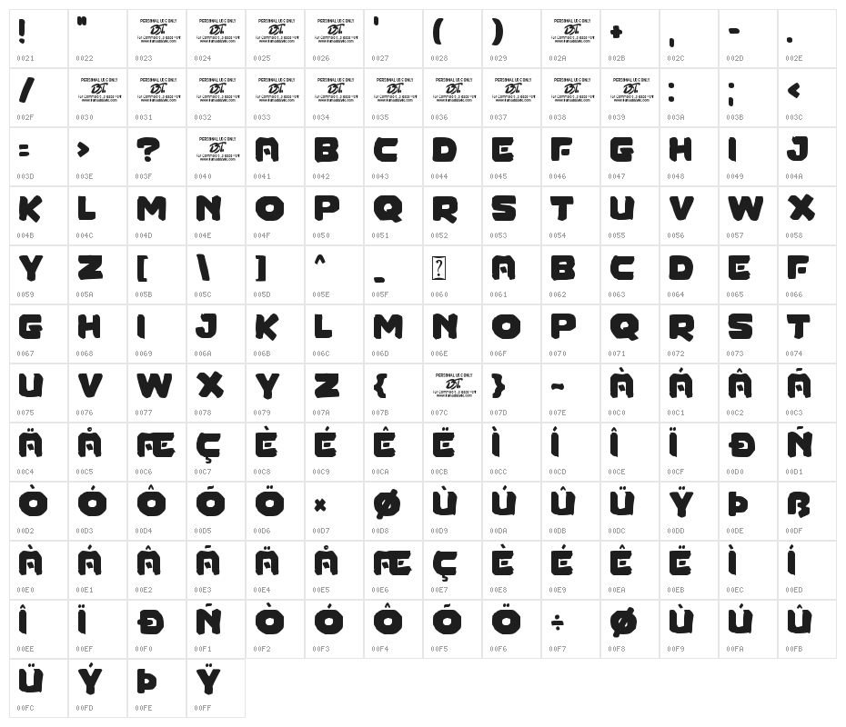 Block Force Character Map