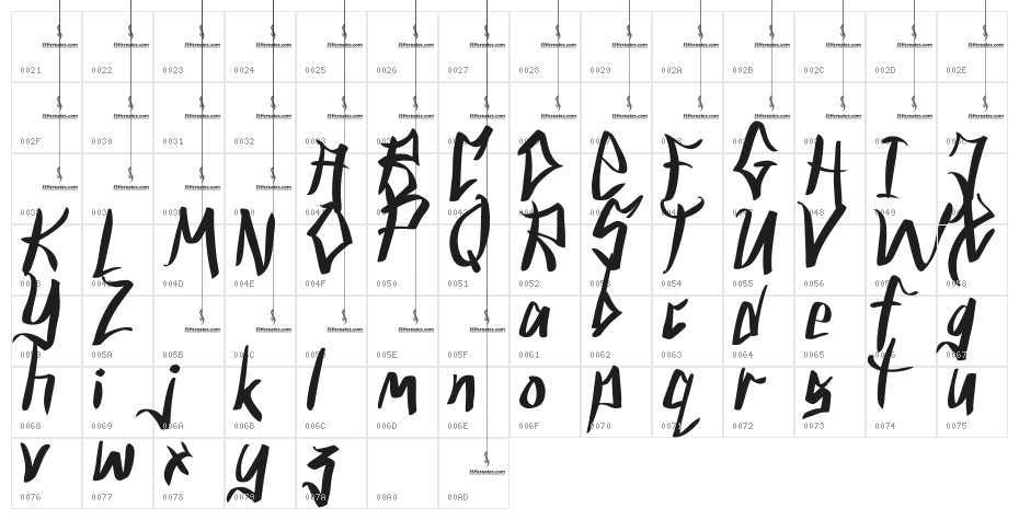 Block King Character Map