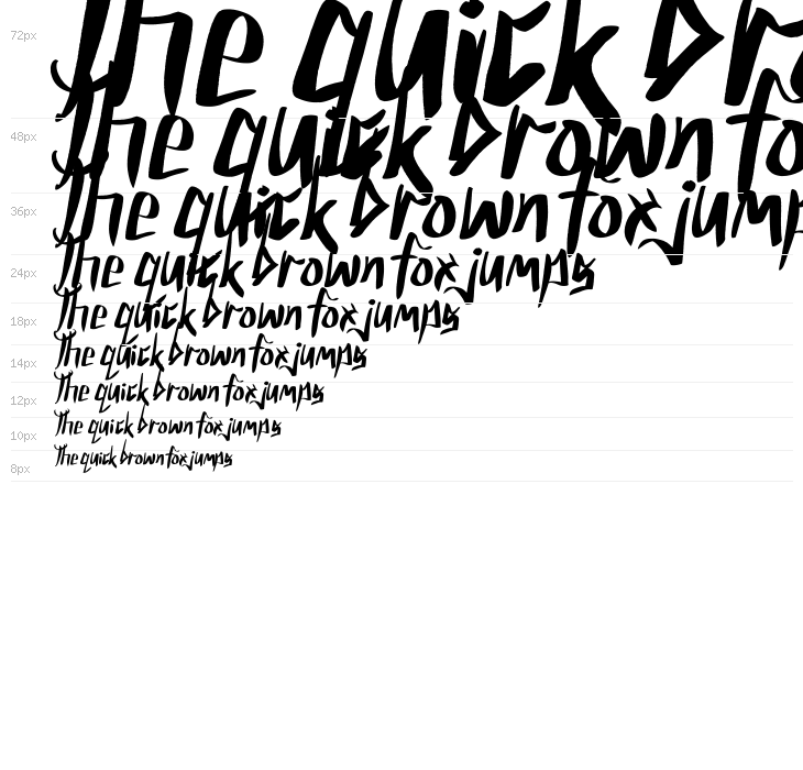 Block King Waterfall