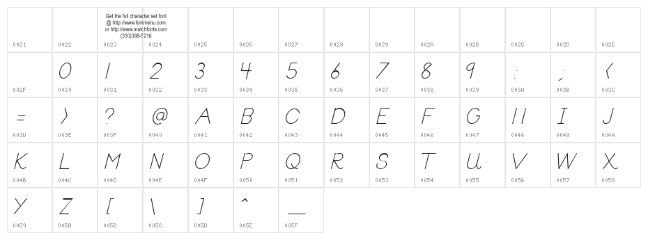 Block Letters Tryout Character Map