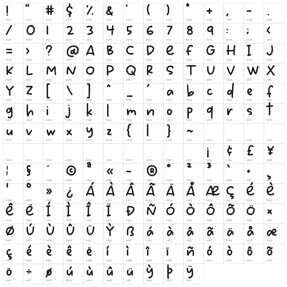 Block Note Character Map