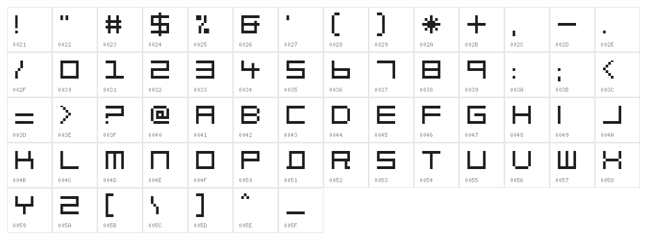 Block Out 2097 Character Map