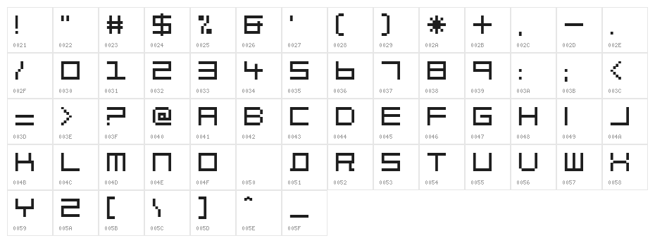 Block Out Character Map