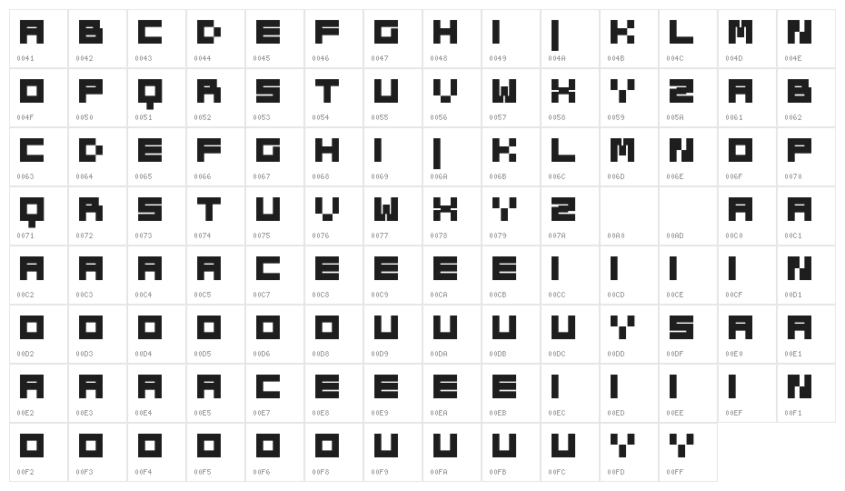 Block-Rock Character Map