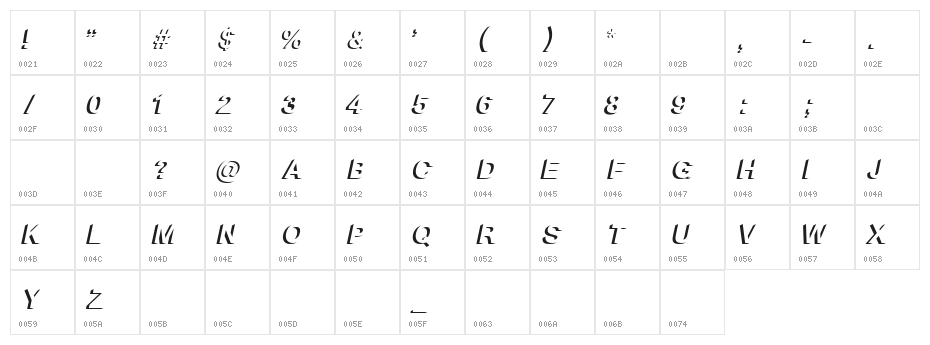 Block Shadow Bold Italic Character Map
