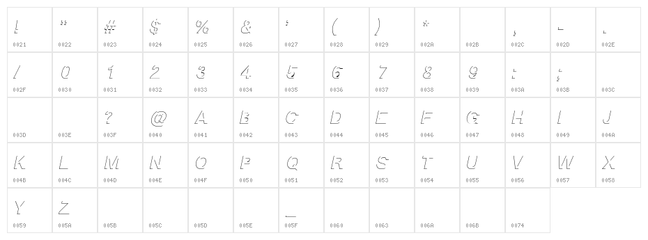 Block Shadow Italic Character Map
